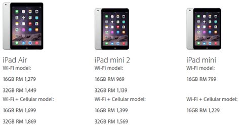 ipad mini price malaysia